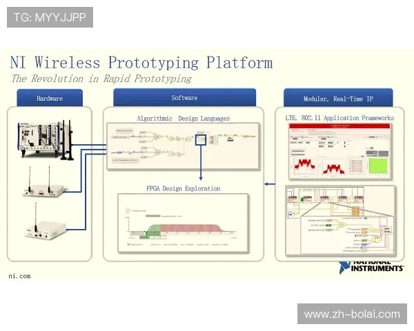 欧博地址平台多设备登录体验优化措施介绍