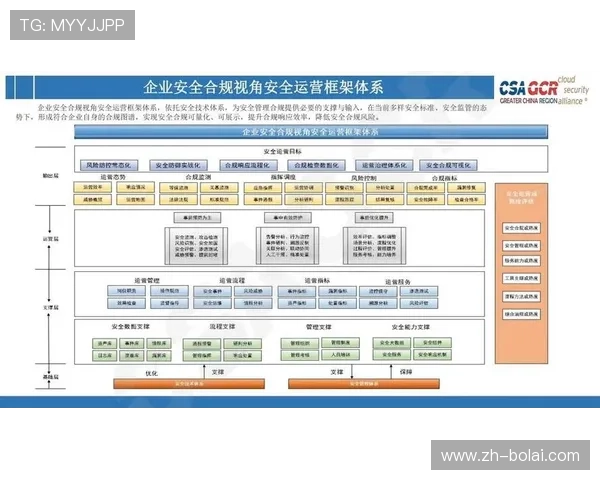 AG视讯集团的合规运营与法律风险控制,保障企业稳健发展的重要措施 AG视讯集团的合规运营与法律风险控制,保障企业稳健发展的重要措施